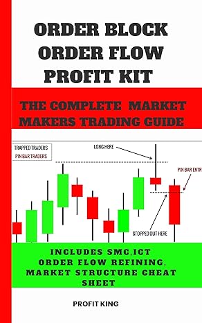 ORDER BLOCK ORDER FLOW TRADING: The Complete Market Makers Trading Guide, SMC, BOS, ICT, Order Spitting, Liquidity, Lower TimeFrame Order Flow Refinning, , Market Structure Cheat Sheet - Epub + Converted Pdf